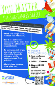 Youth Substance use poster