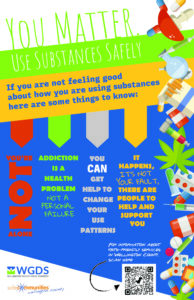 Youth Substance Use Poster