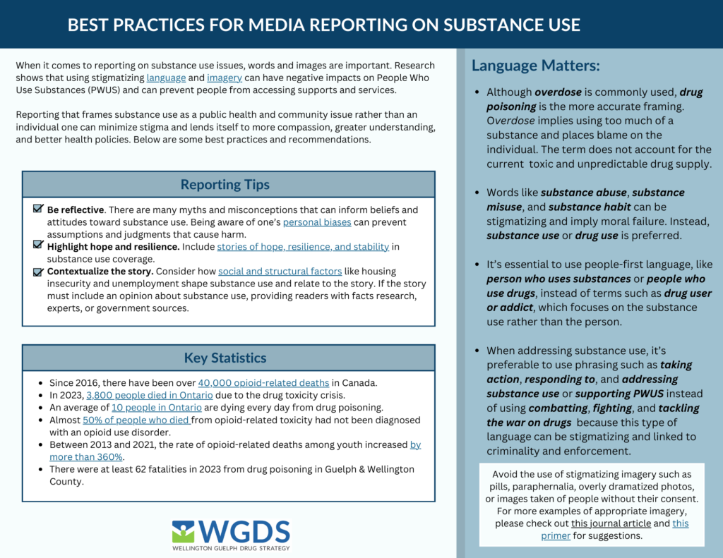 best practices for media reporting on substance use